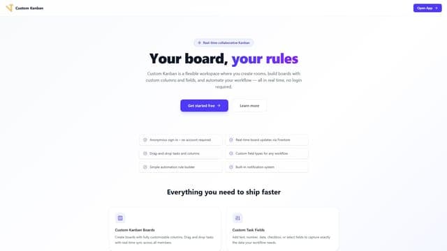Custom Kanban
